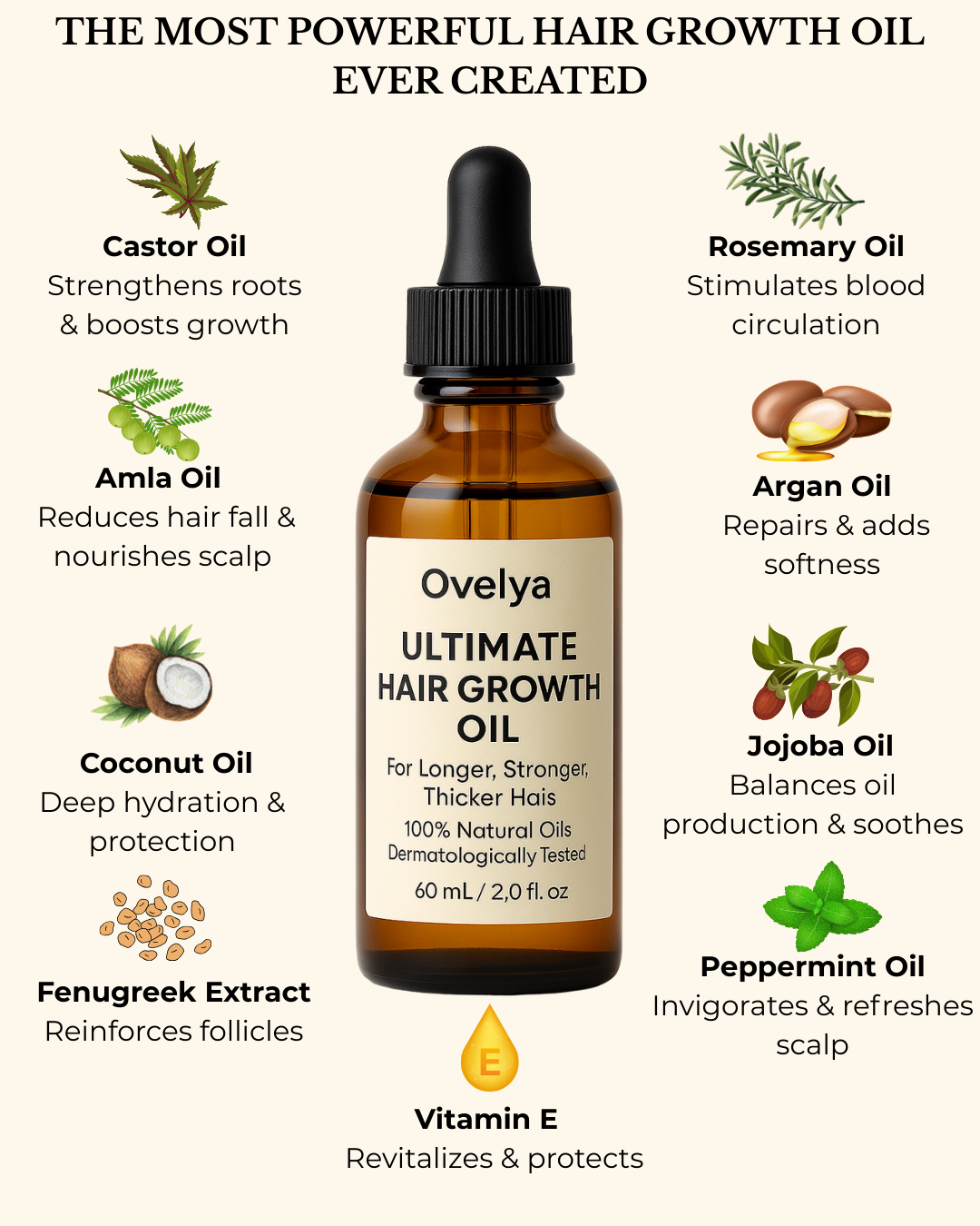 Ovelya® The Ultimate Hair Growth Oil