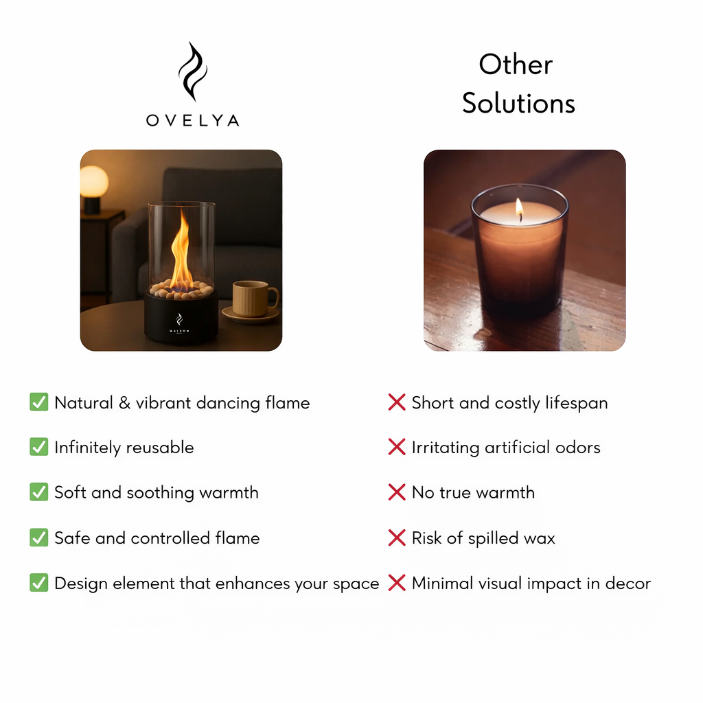 Ovelya™ Dancing Flame Tabletop Fireplace